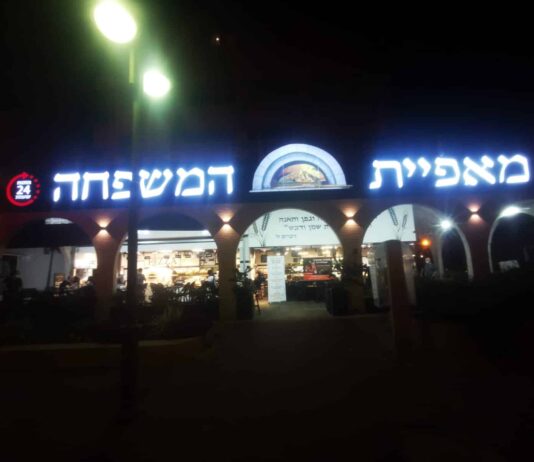 סטנדים ושלטים לעסקים: פתרונות תצוגה מתקדמים